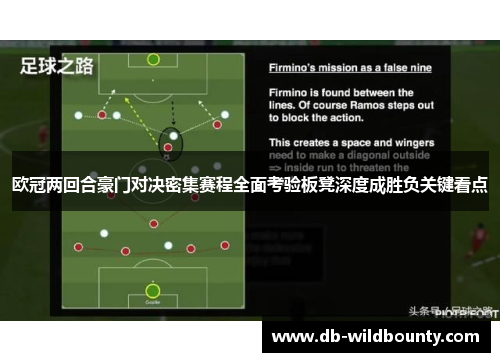 欧冠两回合豪门对决密集赛程全面考验板凳深度成胜负关键看点