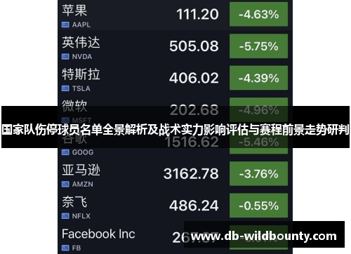 国家队伤停球员名单全景解析及战术实力影响评估与赛程前景走势研判