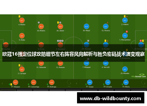 欧冠16强定位球攻防细节左右阵容风向解析与胜负密码战术演变观察 欧冠16强定位球攻防细节左右阵容风向解析与胜负密码战术演变观察