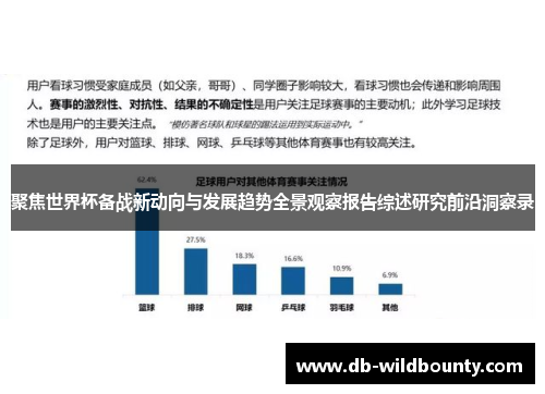 聚焦世界杯备战新动向与发展趋势全景观察报告综述研究前沿洞察录 聚焦世界杯备战新动向与发展趋势全景观察报告综述研究前沿洞察录