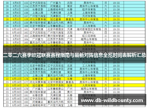 二零二六赛季欧冠联赛赛程指南与最新对阵信息全览时间表解析汇总 二零二六赛季欧冠联赛赛程指南与最新对阵信息全览时间表解析汇总