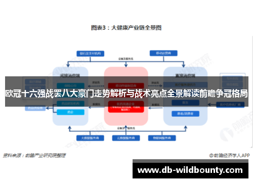 欧冠十六强战罢八大豪门走势解析与战术亮点全景解读前瞻争冠格局 欧冠十六强战罢八大豪门走势解析与战术亮点全景解读前瞻争冠格局