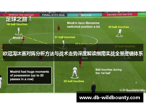 欧冠淘汰赛对阵分析方法与战术走势深度解读指南实战全景逻辑体系